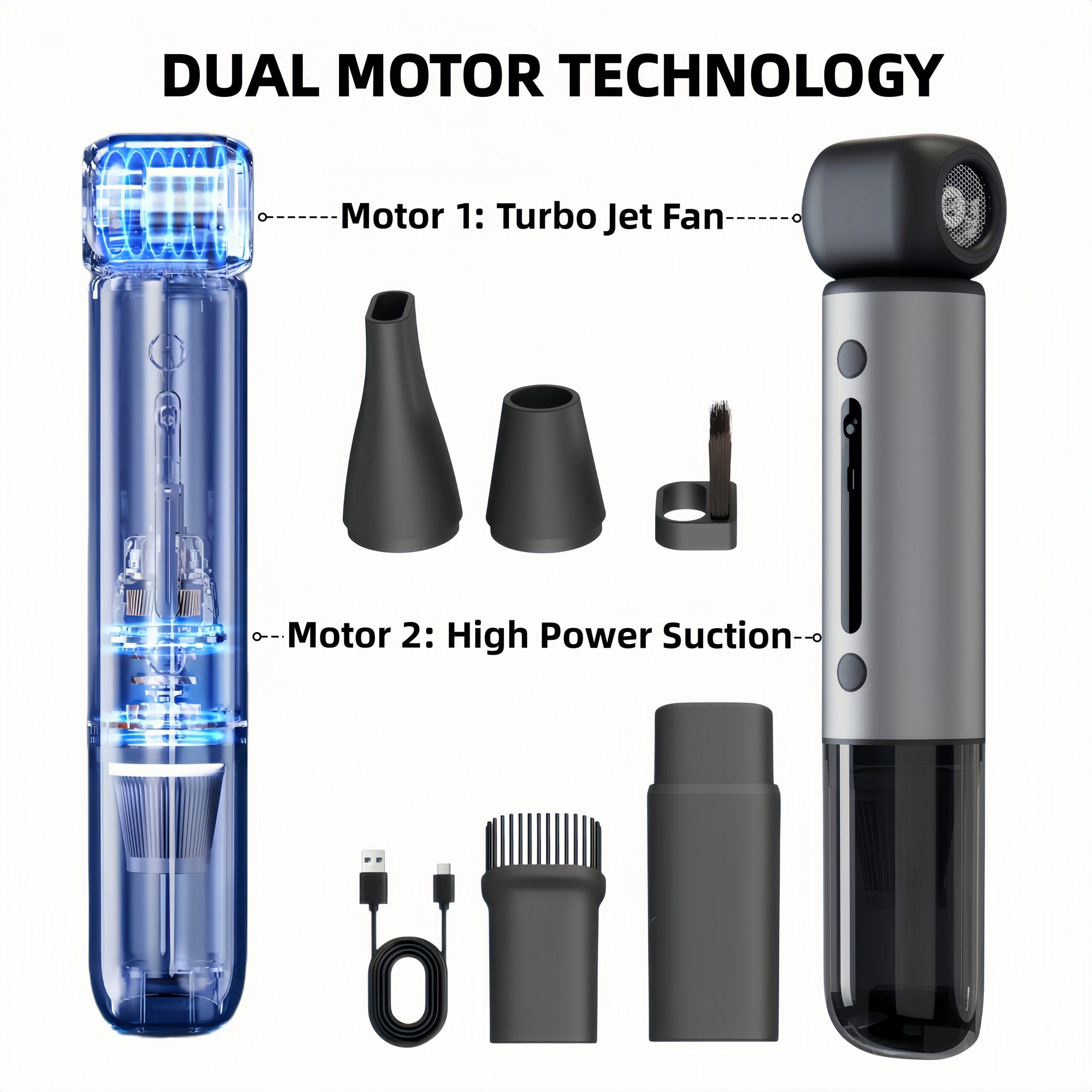 Yuan-836 Blower-Vacuum with Two Motors