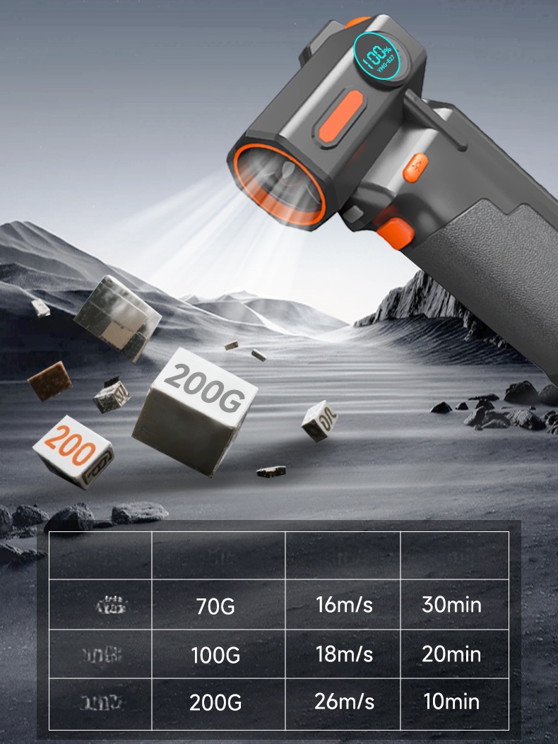 Yuan-827 High Power Dust Blower - Image 2